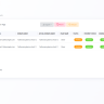 Full Tenancy  - Domains, Database, Users, Role, Permissions & Settings