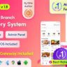 FoodKing - Restaurant Food Delivery System with Admin Panel & Delivery Man App | Restaurant POS