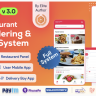 FoodBank Multi Restaurant  - Restaurant App with Admin & Restaurant Panel - nulled